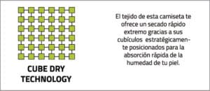 Logos tecnologia telas cuadrados cube dry